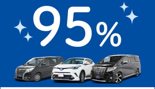 オトロン（中古車販売・ローン）